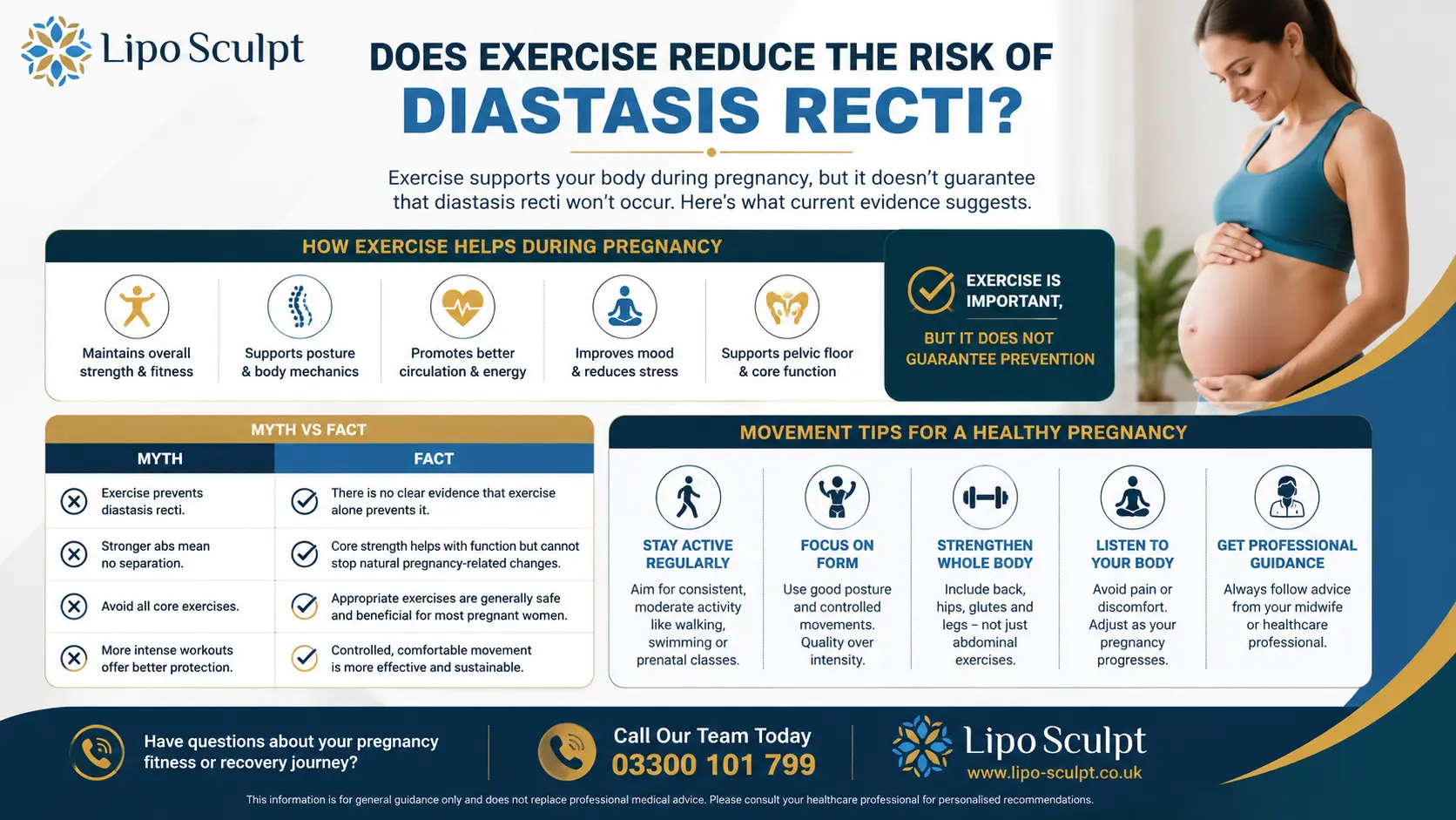 Does Exercise Reduce the Risk of Diastasis Recti? 1 Does excercise reduce the risk of diastasis recti Sandwich : The Bigger Picture
