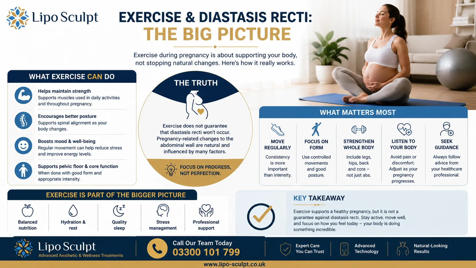 Does Exercise Reduce the Risk of Diastasis Recti? 3 Does Exercise Reduce the Risk of Diastasis Recti Sandwich : Which Types of Exercise May Support a Healthier Core?